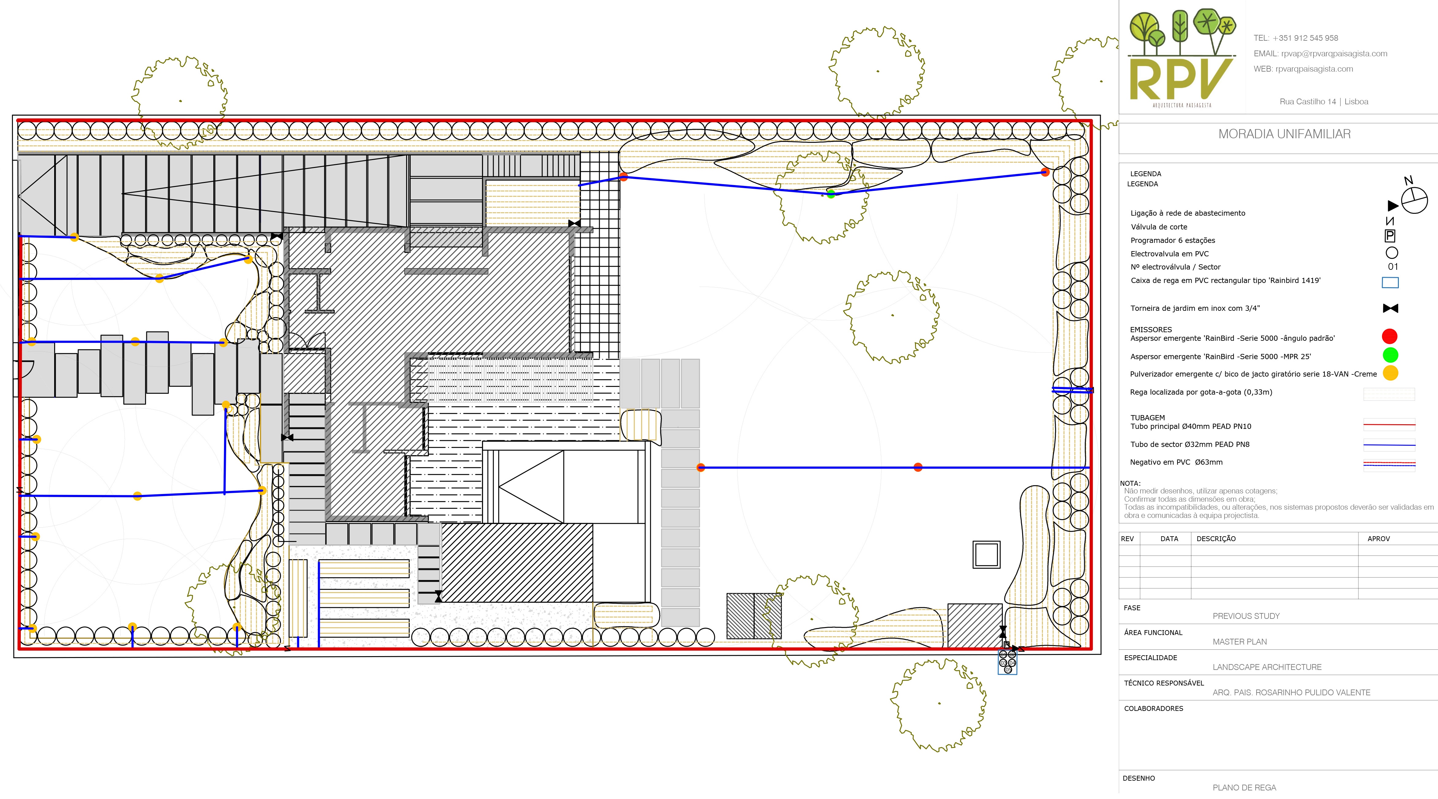 Plano de Rega